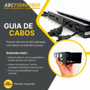 Organizador de Cabos e Fios CableFix™ - Guia de Cabos com Canaleta Adesiva para Instalação embaixo da Mesa