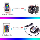 Fita LED Inteligente - 3m RGB 5050 c/ APP | Iluminação para Gamers e Streamers