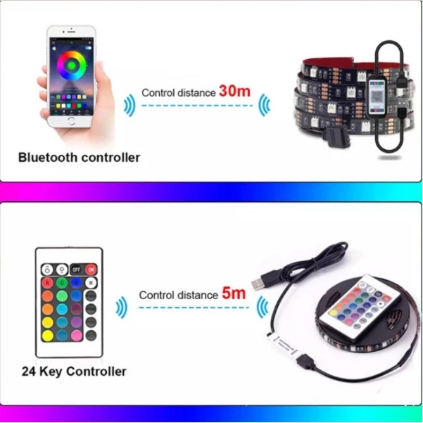 Fita LED Inteligente - 3m RGB 5050 c/ APP | Iluminação para Gamers e Streamers