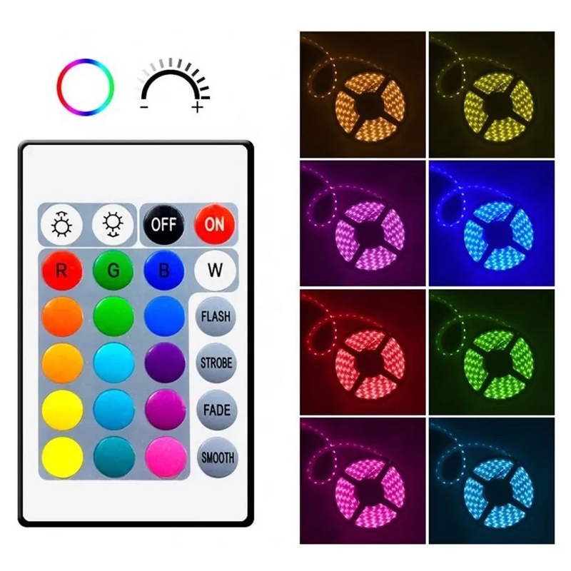 Fita LED IP65 RGB Gamer – 5m/10m/15m à Prova D’Água Com Fonte